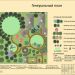 Дизайн-проект озеленения и благоустройства участка «Сиреневый сад» - Галерея