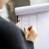 Выезд студентов на обмеры в ЖК Dream Towers